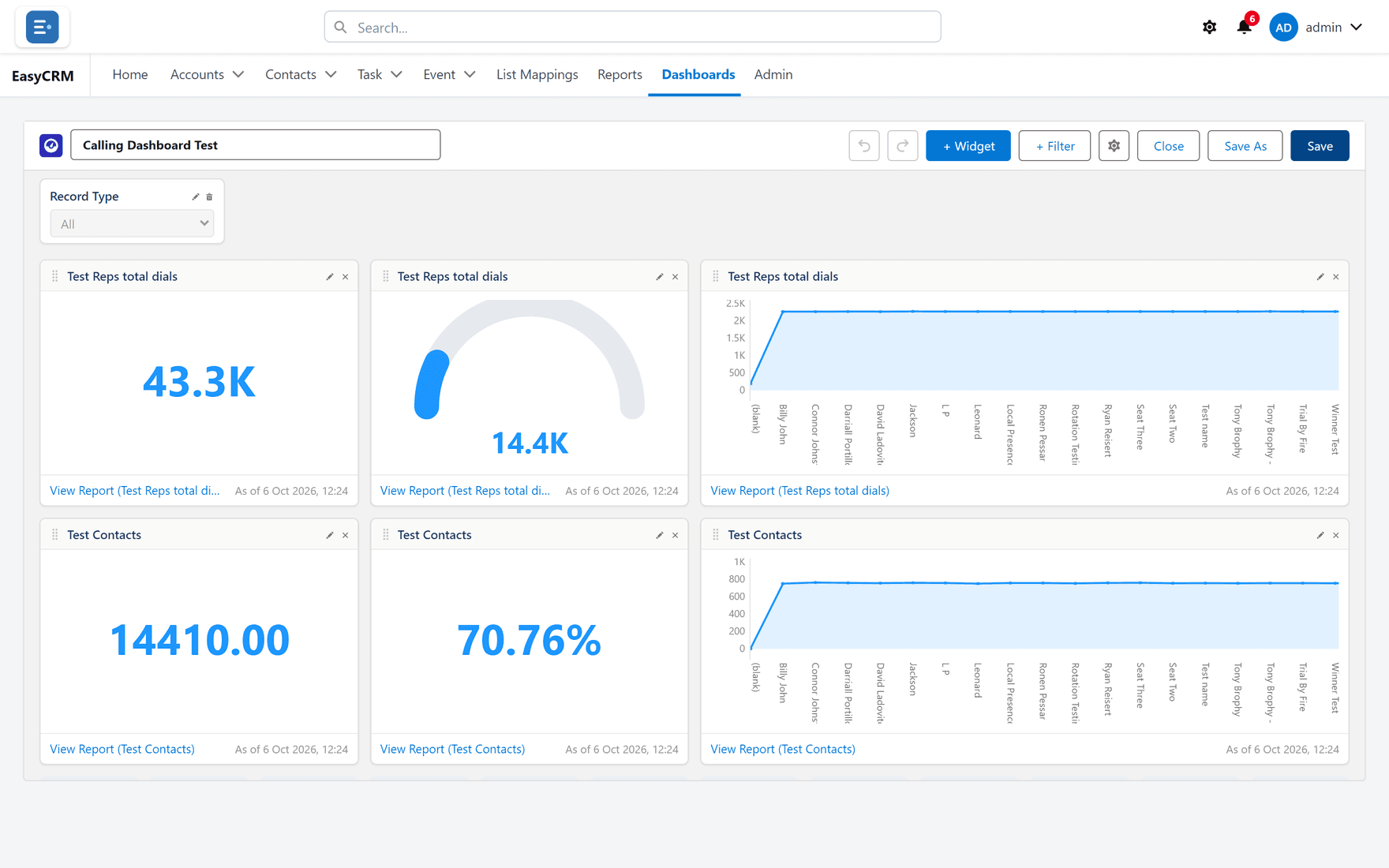 The dashboard builder