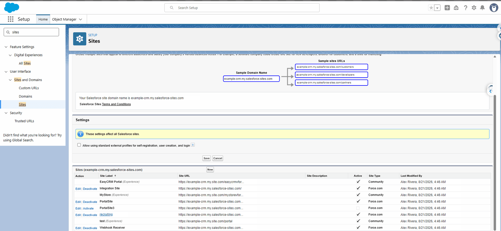 Sites in Setup